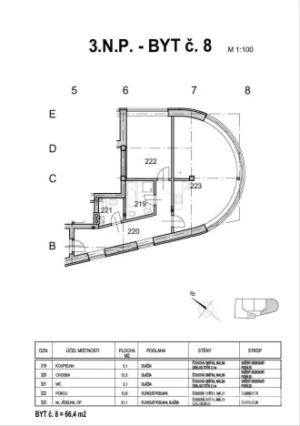 Pronájem atypického bytu, Vrchlabí, Krkonošská, 66 m2