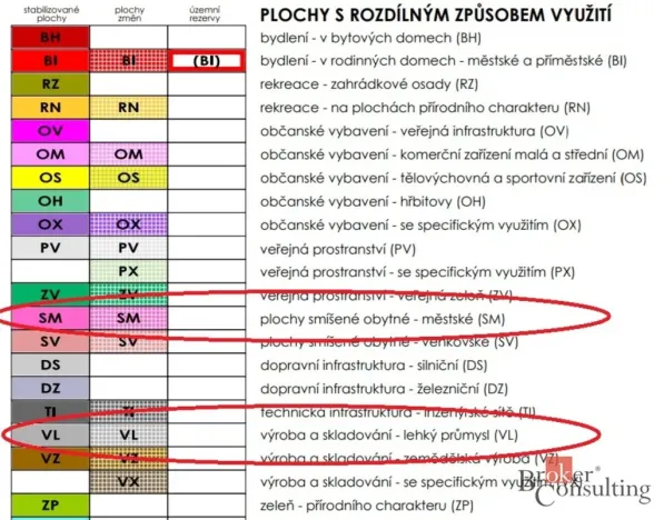 Prodej pozemku pro bydlení, Nové Město pod Smrkem, Smetanova, 8920 m2