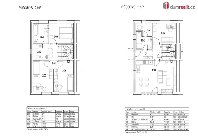 Prodej rodinného domu, Karlovy Vary - Rosnice, 115 m2