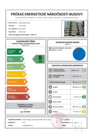 Prodej bytu 2+1, Písek - Budějovické Předměstí, Budovatelská, 66 m2