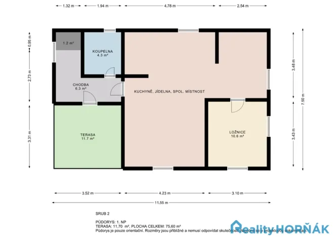 Prodej ubytování, Hluboká nad Vltavou - Jeznice, 293 m2