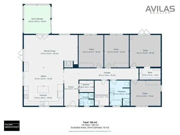 Prodej rodinného domu, Rožmitál pod Třemšínem, V sadech, 184 m2
