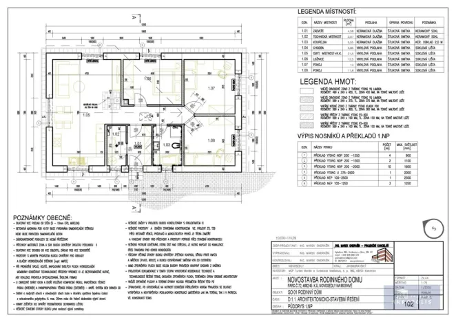 Prodej rodinného domu, Novosedly, 100 m2