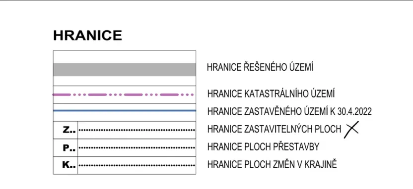 Prodej pozemku pro bydlení, Příkazy, 992 m2