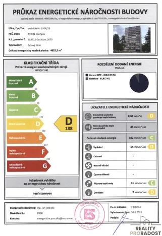 Pronájem bytu 1+1, Duchcov, Vrchlického, 35 m2