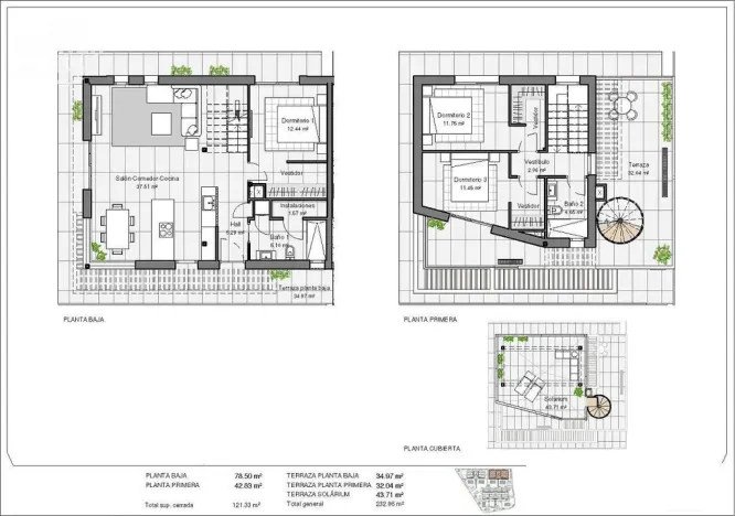 Prodej rodinného domu, Polop, Alicante, Španělsko, 121 m2