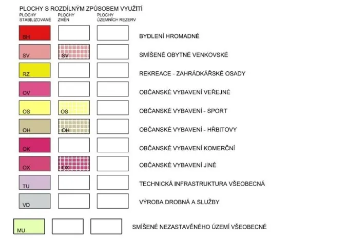 Prodej pozemku pro bydlení, Držovice, 2369 m2