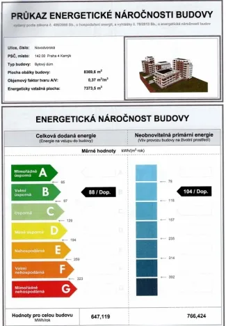 Pronájem bytu 1+kk, Praha, Freiwaldova, 37 m2