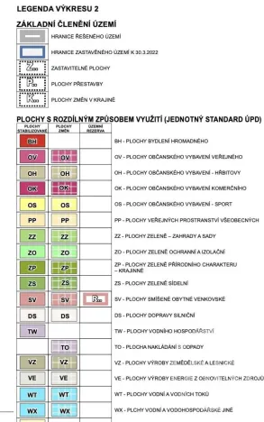 Prodej pozemku pro bydlení, Hať, Na Chromině, 950 m2