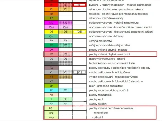 Prodej pole, Český Dub, 3139 m2