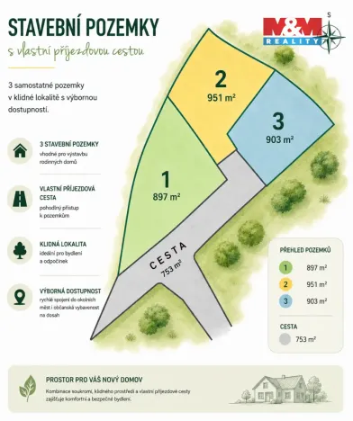 Prodej pozemku pro bydlení, Chotěšov - Losina, 903 m2