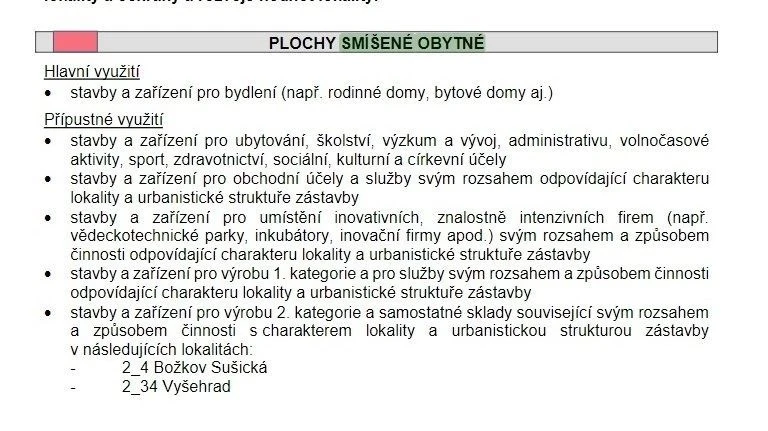 Prodej pozemku pro bydlení, Plzeň, 937 m2