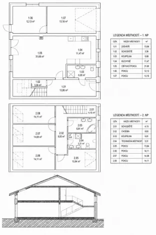 Prodej rodinného domu, Pozořice, U školy, 182 m2