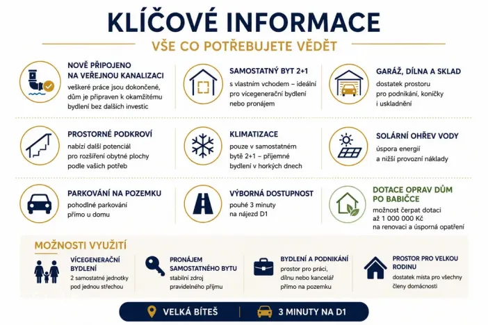 Prodej rodinného domu, Velká Bíteš - Janovice, Kpt. Jaroše, 132 m2
