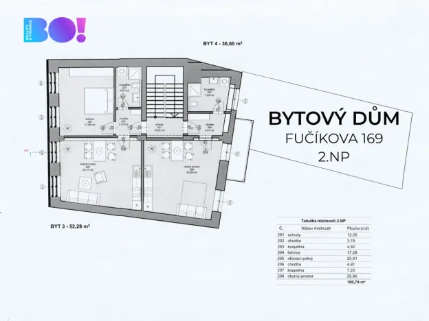 Prodej vícegeneračního domu, Fulnek, Fučíkova, 255 m2