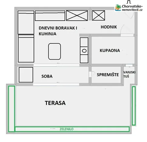Prodej bytu 1+kk, Gajac, Chorvatsko, 26 m2