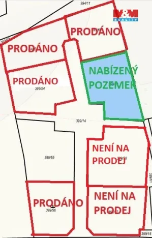 Prodej pozemku pro bydlení, Račice, 982 m2