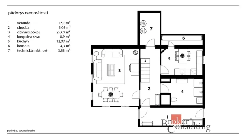 Prodej chalupy, Vrchlabí - Hořejší Vrchlabí, 250 m2