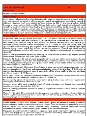 Prodej pozemku pro bydlení, Černá v Pošumaví, 656 m2