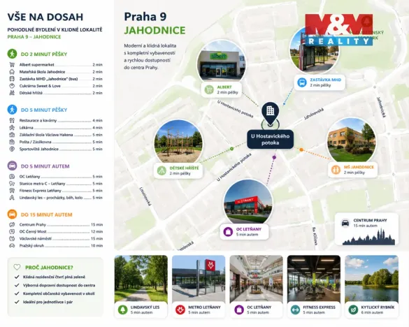 Pronájem bytu 2+kk, Praha, U Hostavického potoka, 72 m2