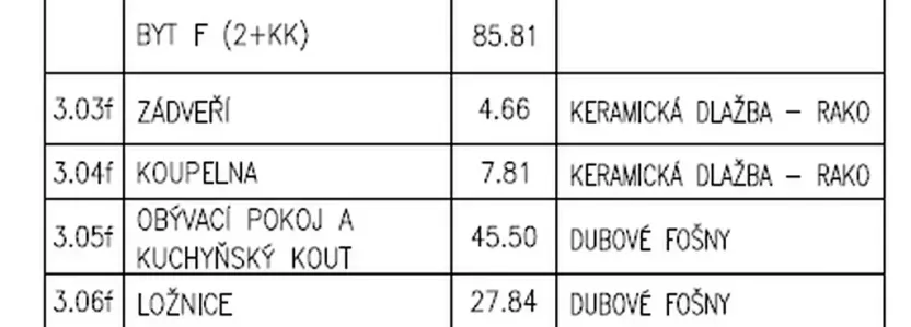 Pronájem bytu 2+kk, Kosoř, Školská, 86 m2