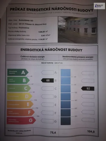 Pronájem kanceláře, Příbram - Příbram VI-Březové Hory, Rožmitálská, 65 m2