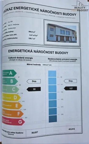 Prodej bytu 4+kk, Jinačovice, 113 m2