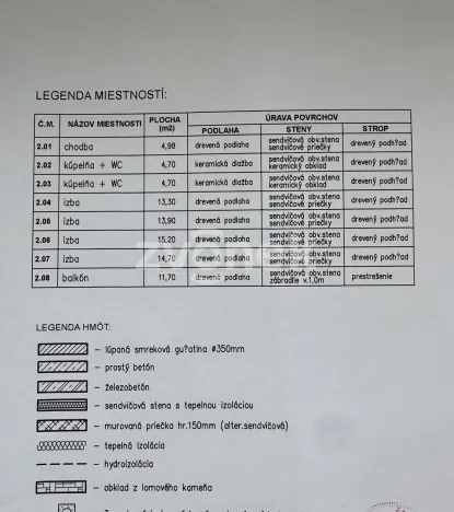 Prodej chaty, Nový Hrozenkov, 160 m2