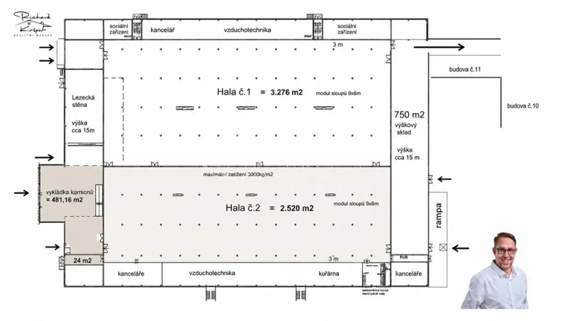 Pronájem výrobních prostor, Písek - Budějovické Předměstí, U Vodárny, 3025 m2