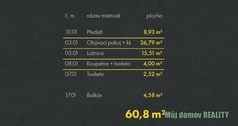 Pronájem apartmánu, Praha - Smíchov, Grafická, 61 m2