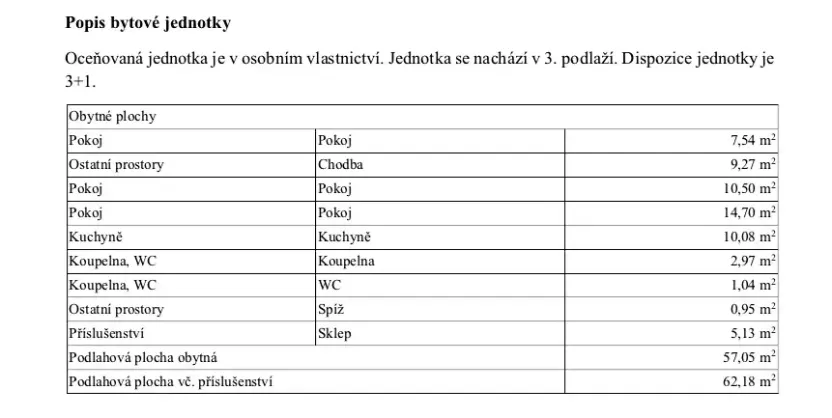 Prodej bytu 3+1, Znojmo, 28. října, 57 m2