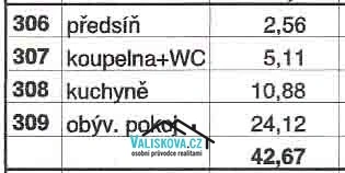 Pronájem bytu 1+1, Kroměříž, 42 m2