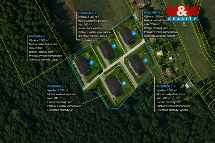 Prodej pozemku pro bydlení, Morašice, 1297 m2