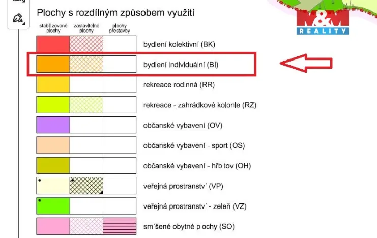 Prodej pozemku pro bydlení, Plavy, 3359 m2