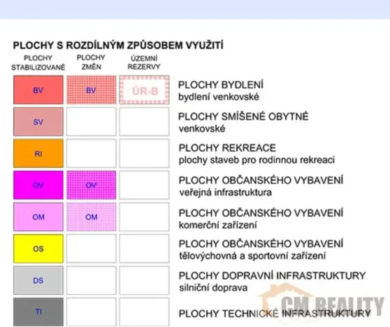 Prodej pozemku pro bydlení, Daskabát, 1174 m2