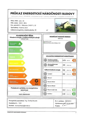 Prodej rodinného domu, Milín - Rtišovice, 109 m2