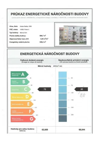 Prodej bytu 2+1, Praha, Antala Staška, 52 m2