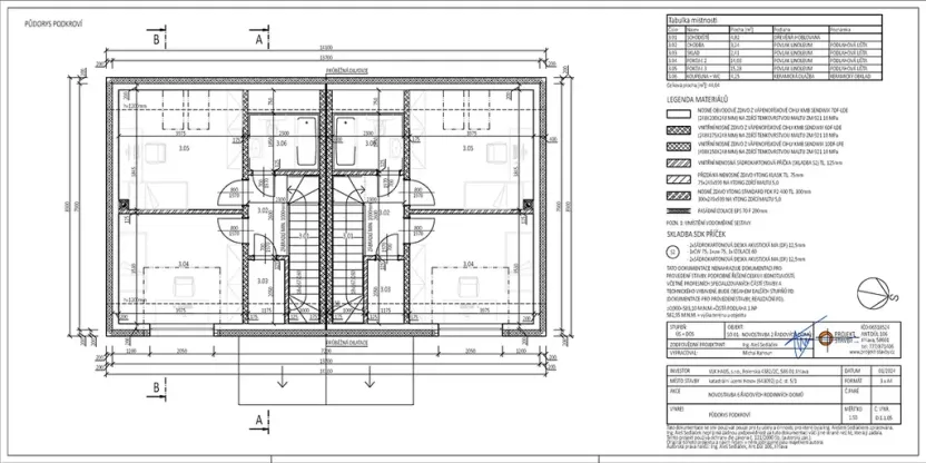 Prodej rodinného domu, Jihlava, 146 m2