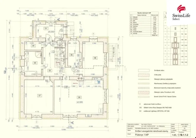 Prodej rodinného domu, Ústrašice, 138 m2