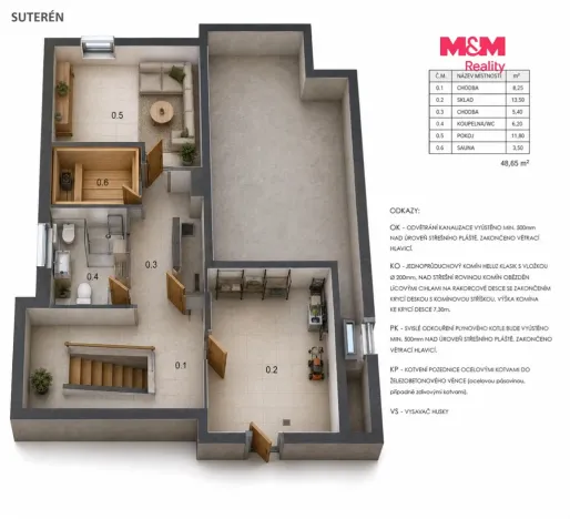 Prodej rodinného domu, Úvaly, Purkyňova, 234 m2