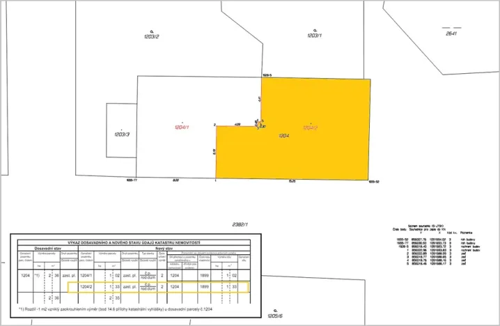 Prodej rodinného domu, Horšovský Týn, 88 m2