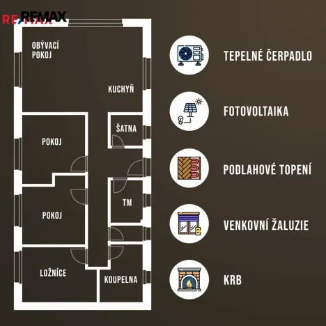Prodej rodinného domu, Kasalice, 98 m2