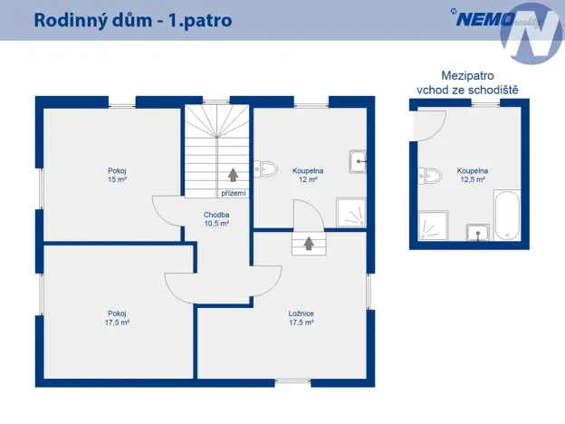 Prodej rodinného domu, Vimperk - Křesanov, 198 m2