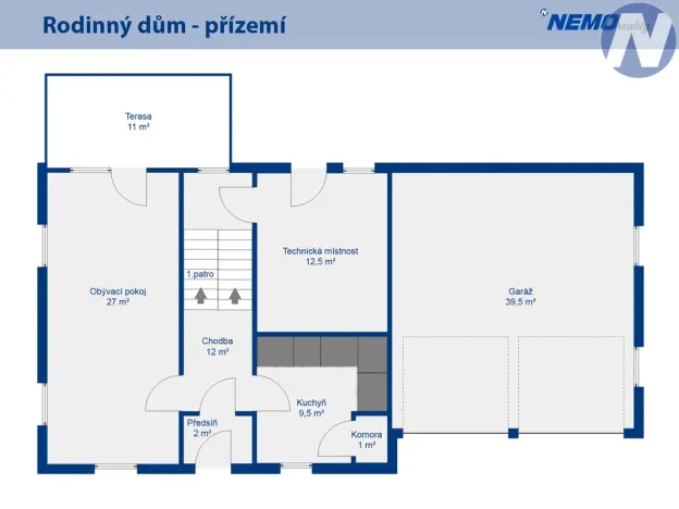 Prodej rodinného domu, Vimperk - Křesanov, 198 m2