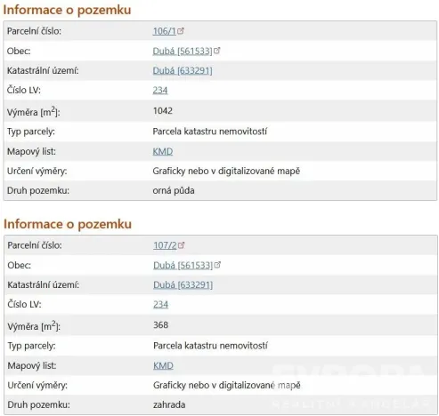 Prodej pozemku pro bydlení, Dubá, Požárníků, 1410 m2