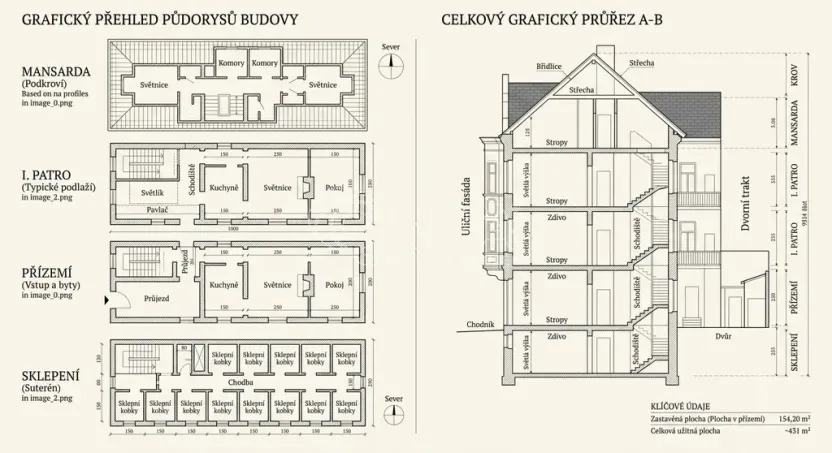 Prodej činžovního domu, Plzeň - Východní Předměstí, Úslavská, 351 m2