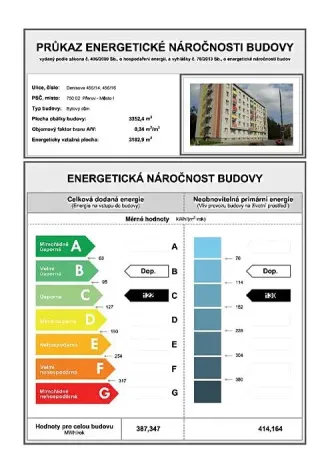 Prodej bytu 2+1, Přerov, Denisova, 52 m2