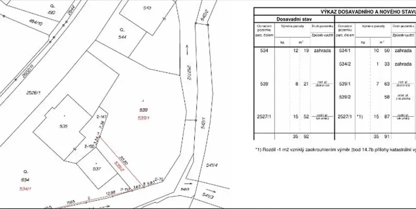 Prodej pozemku pro bydlení, Česká Ves, 763 m2