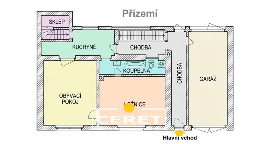 Prodej rodinného domu, Dobroměřice, Smetanova, 180 m2