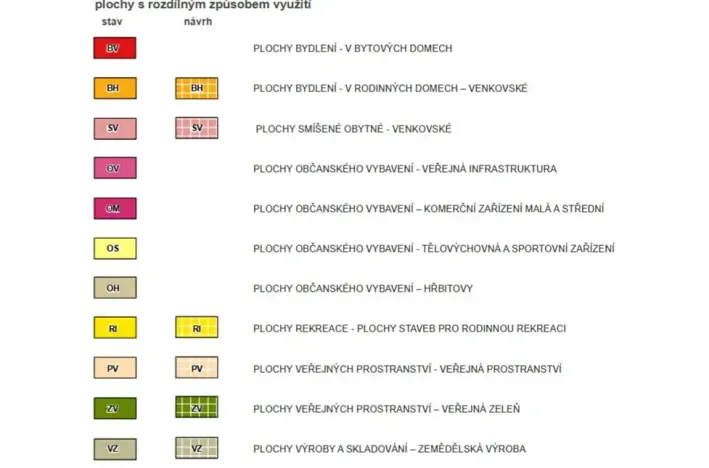 Prodej pozemku pro bydlení, Ratibořské Hory, 5449 m2
